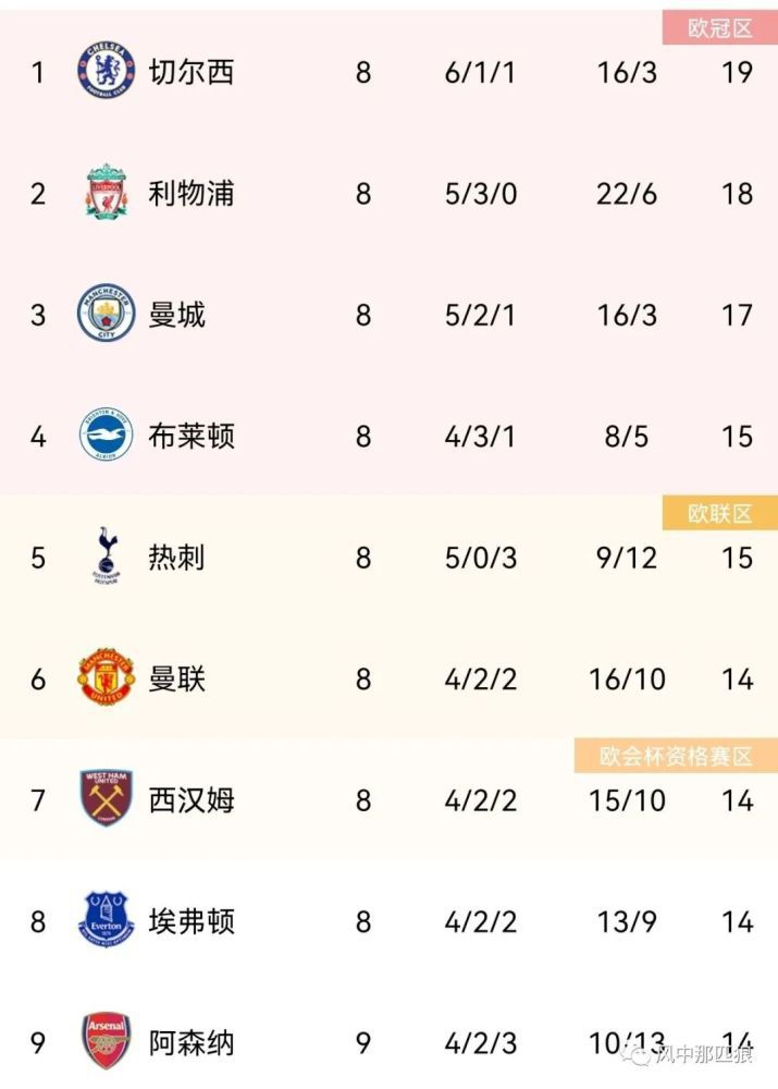 亚洲最大福利网站